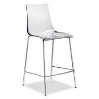 Стул полубарный прозрачный Zebra Antishock цена 26 208.50 ₽ Стул полубарный прозрачный Zebra Antishock