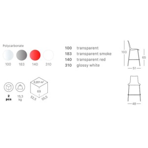 Стул полубарный прозрачный Zebra Antishock цена 26 208.50 ₽ Стул полубарный прозрачный Zebra Antishock