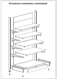 стеллаж металлический пристенный высота 2250 мм шириной 1000 мм цена 10 590 ₽ Стеллаж металлический пристенный высота 2250 мм шириной 1000 мм